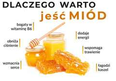 Tablica Informacyjna mała Właściwości Miodu Tablica Informacyjna mała Właściwości Miodu