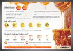 Tablica edukacyjna 60x42cm- MIÓD Tablica edukacyjna 60x42cm- MIÓD