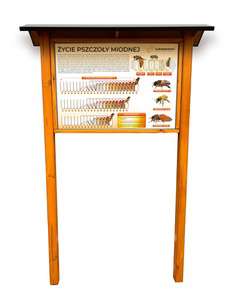 Tablica Edukacyjna: ZYCIE PSZCZOŁY MIODNEJ w oprawie drewnianej z kotwami i daszkiem Tablica Edukacyjna: ZYCIE PSZCZOŁY MIODNEJ w oprawie drewnianej z kotwami i daszkiem