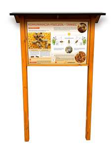 Tablica edukacyjna KOMUNIKACJA PSZCZÓŁ-TANIEC w oprawie drewnianej z kotwami i daszkiem Tablica edukacyjna KOMUNIKACJA PSZCZÓŁ-TANIEC w oprawie drewnianej z kotwami i daszkiem