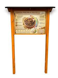 Tablica edukacyjna PIERZGA PSZCZELA w oprawie drewnianej z kotwami i daszkiem Tablica edukacyjna PIERZGA PSZCZELA w oprawie drewnianej z kotwami i daszkiem