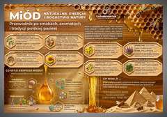 Tablica edukacyjna 60x42cm- WŁAŚCIWOŚCI MIODU Tablica edukacyjna 60x42cm- WŁAŚCIWOŚCI MIODU
